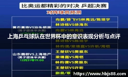 上海乒乓球队在世界杯中的意识表现分析与点评