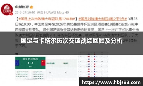 国足与卡塔尔历次交锋战绩回顾及分析