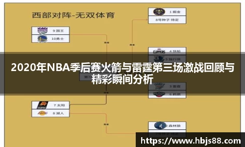 2020年NBA季后赛火箭与雷霆第三场激战回顾与精彩瞬间分析